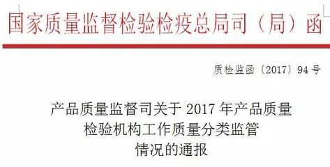 国家质检总局产品质量监督司发布了2017年产品质量检验机构工作质量分类监管工作的考核情况通报