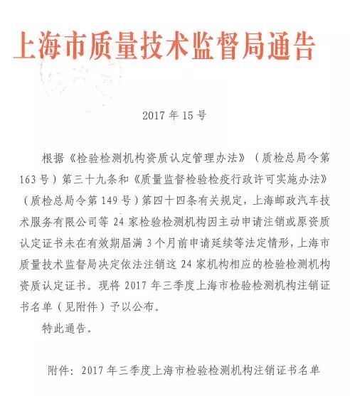24家检验检测机构证书注销