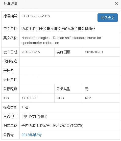 国家质检总局公布240项国家标准 含5项光谱标准