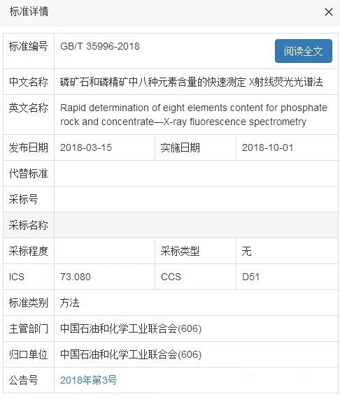 国家质检总局公布240项国家标准 含5项光谱标准