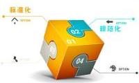 三项高效液相色谱分析方法行标获批发布