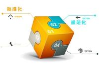欧盟“黑名单”公布 10类制品国际检测市场或遇低谷