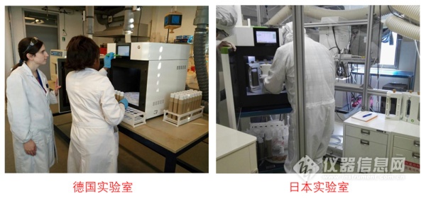 难道把困难留给下一代吗？——访上海屹尧仪器科技发展有限公司总经理倪晨杰