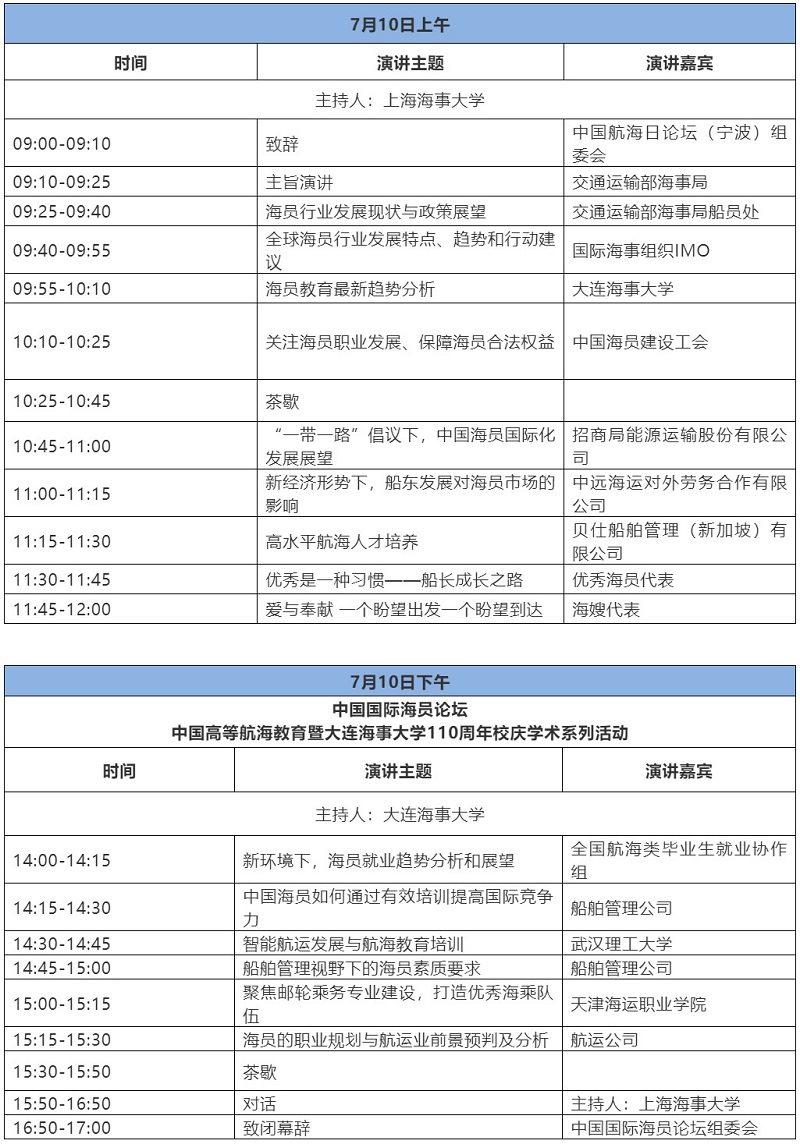 2019年中国国际海员论坛日程安排